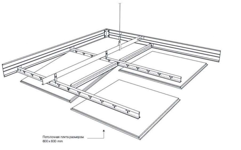 Установка каркаса подвесного потолка типа Армстронг – крепление профиля, реек, подвесок